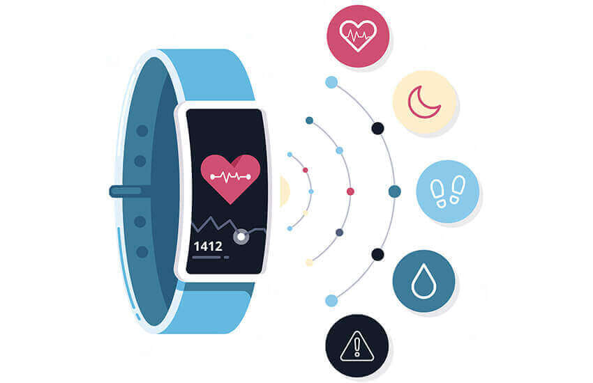 Health and Fitness Tracking Devices
