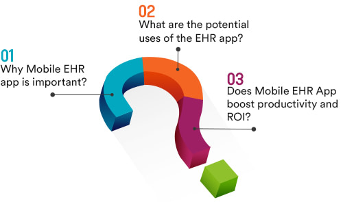 Frequently Asked Questions about Mobile EHR Apps