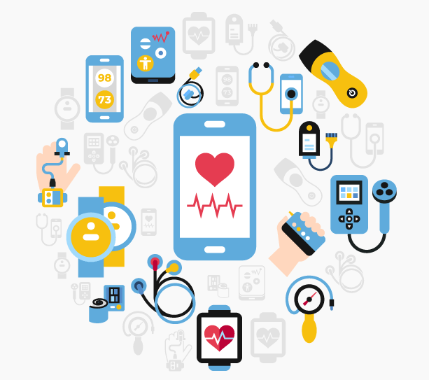  connected health in IoT