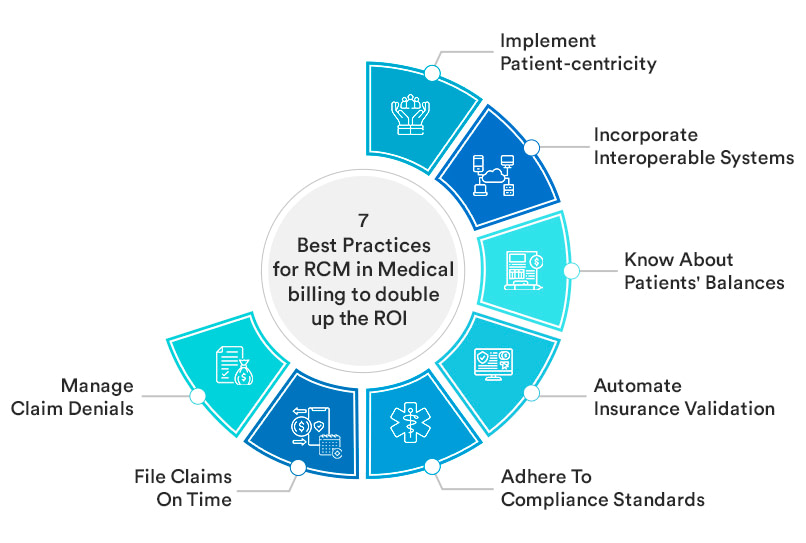 7 practices for healthcare revenue cycle management